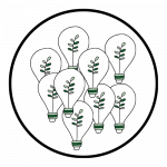 Icon Workshop: Kreis mit gezeichneten Glühbirnen, die von innen bepflanzt sind